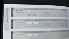 Hyundai i10 1.0 [63] Advance 5dr [Nav] Petrol Hatchback